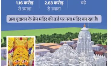 Shri Shyam Nagar, Khatu Dham